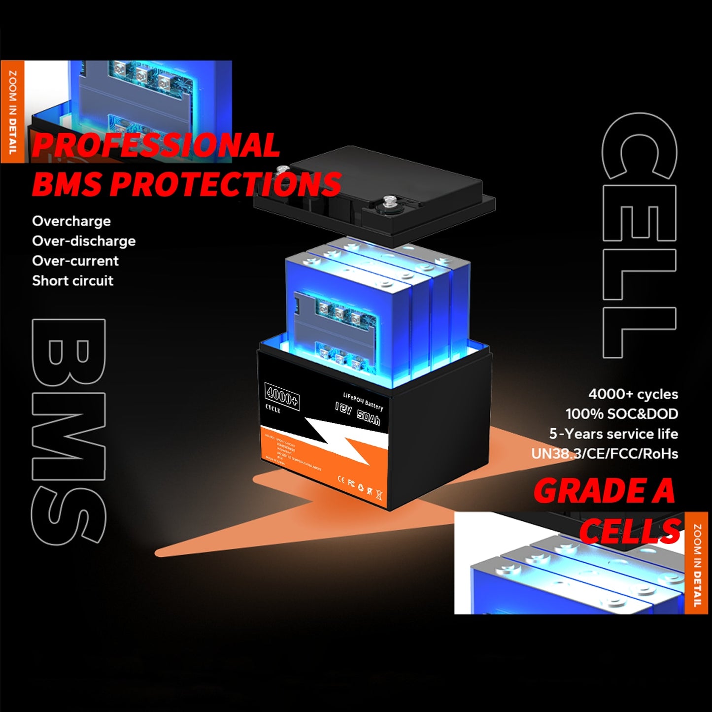 lifepo4 Deep Cycle Battery Pack