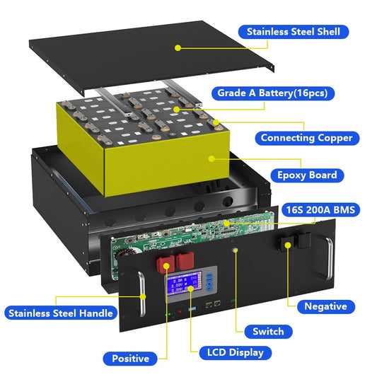 LiFePO4 48V 150Ah Battery Pack